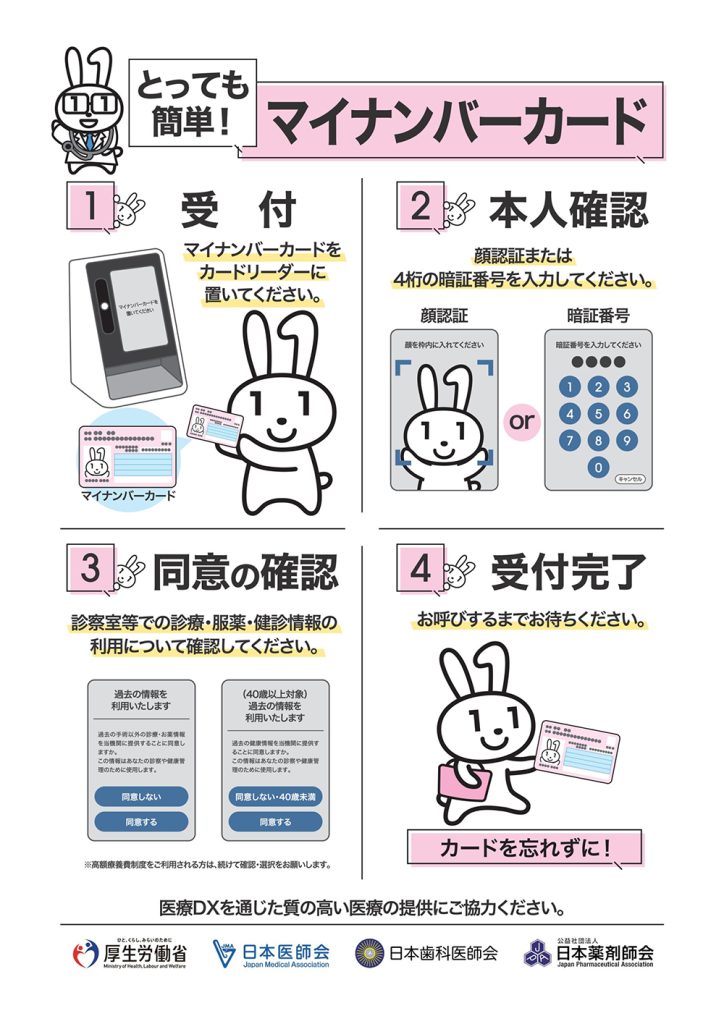 医療DX推進体制整備加算