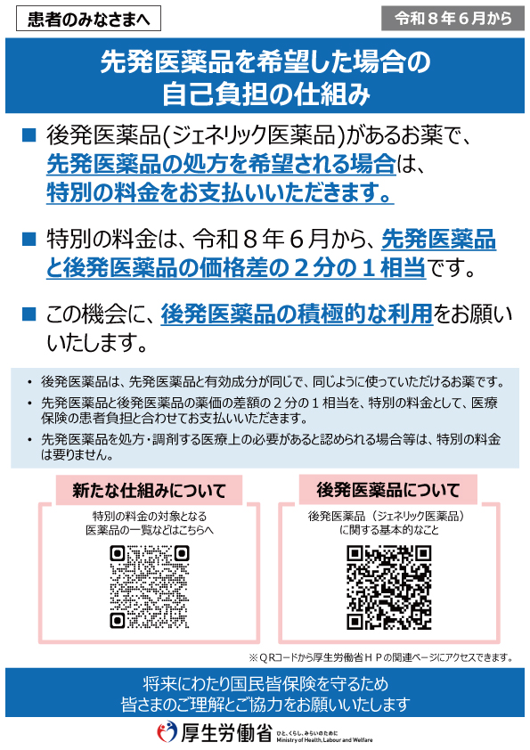 先発医薬品を希望した場合の自己負担の仕組み
