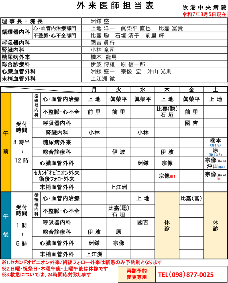 外来医師担当表